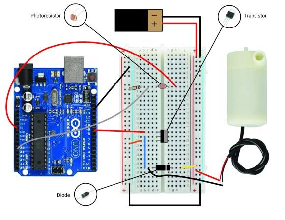 Build an Automatic Water Dispenser with Arduino and an IR Sensor